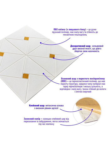 Самоклеющаяся 3D панель золотые квадраты 700x700x6,5мм (373) SW00001354 Sticker Wall (294612086)