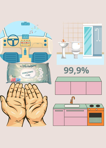 Серветки універсальні вологі для дезінфекції та очищення всіх типів твердих поверхонь 24 шт. BOSQUE VERDE MULTIUSOS Deliplus (305200733)