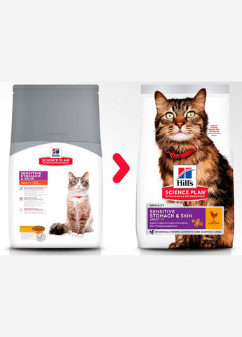 Сухий корм для котів з чутливим травленням Science Adult Feline Sensitive Stomach & Skin з куркою 7 кг 604069 HILLS (266274227)