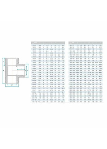Тройник ПВХ UST02250х110 редукционный, d250х110 мм ERA (370385393)