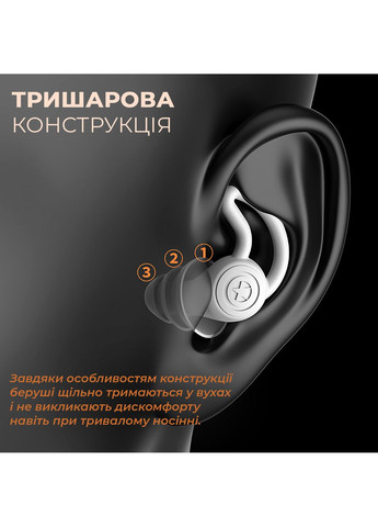 Беруші для сну плавання Акула силіконові шумопоглинаючі для роботи перельотів басейну анатомічні у футлярі Сірі 56_3_L_3C No Brand (370271479)