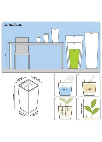 Розумний вазон Cubico Premium 30 14 л чорний 18186 Lechuza (316621986)