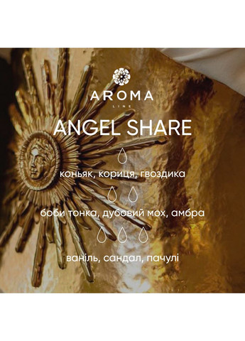 Аромат/отдушка ANGEL SHARE 50гр Aroma (316649384)