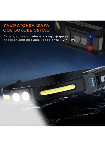 Фонарик налобный с двумя источниками света (LED+COB) HE03 SUPERFIRE (372179084)