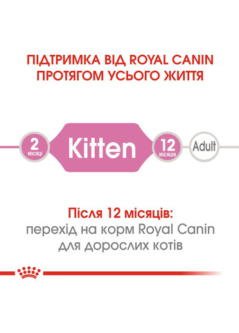 Сухий корм для кошенят Kitten 1 кг (2522100) Royal Canin (279572755)