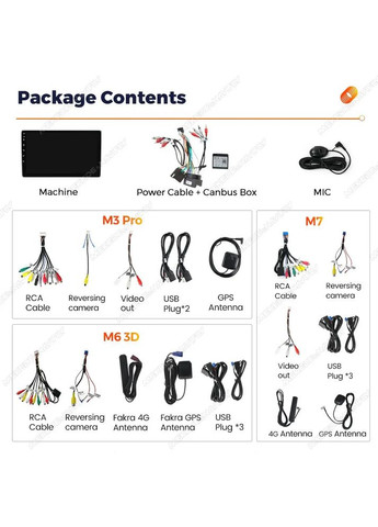 Штатная магнитола M7 Plus BMW F25 (2010-2017) CarPlay QleD Mekede X3 (351868070)