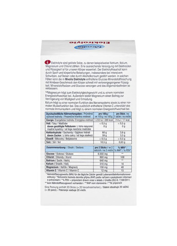 Электролиты – пакетики, 20 шт., от DM Mivolis (360655042)