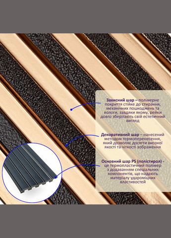 Декоративная PS рейка 2900*120*12мм (D) SW-00002135 Sticker Wall (316187226)