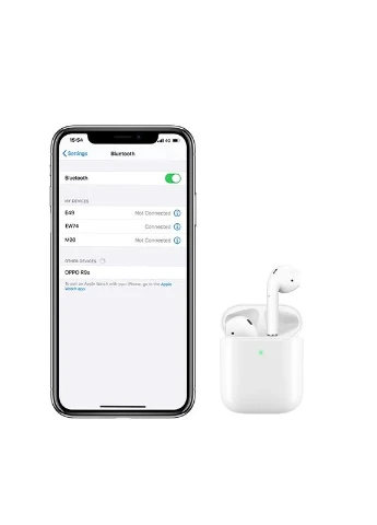 Бездротові навушники TWS True wireless stereo headset White Hoco EW74 (388345545)