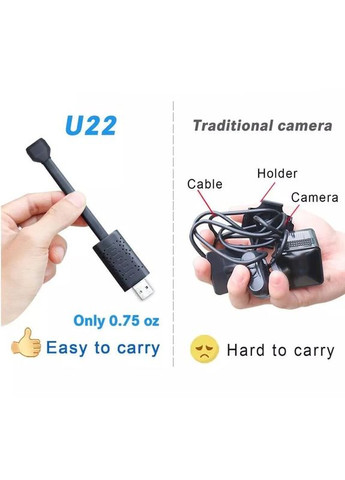 Мини камера WIFI USB на гибком шлейфе с подсветкой U22, HD 720P, датчик движения (100698) Nectronix (321960414)
