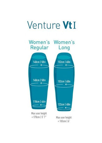 Жіночий спальник Venture VtI Sea To Summit (278006026)