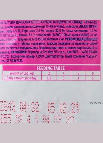 Влажный корм Cat Pouch для кошек, с курицей и индейкой, 100 г Brit Premium (322875191)