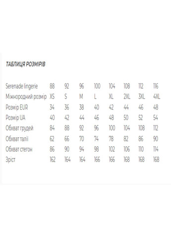 Труси шорти жіночі з мереживом Lingerie Serenade (322931389)