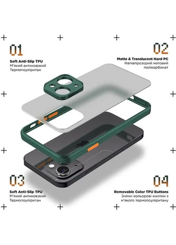 Чехол Frosted Matte для Xiaomi Redmi A3 Dark Green (ARM74426) ArmorStandart (376827632)