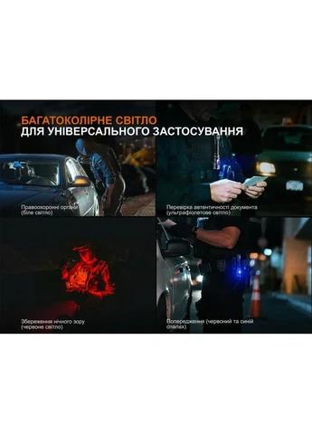 Ліхтар ручний TK25R Fenix (390044989)