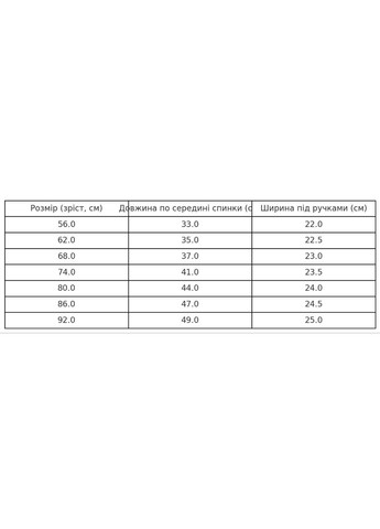Боді дитяче інтерлок рубчик з довгим рукавом, розміри 56–92, колір світло рожевий Egoza (350199262)