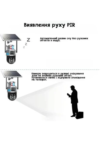 Камера відеоспостереження 8Мп, 4G, з 2 камерами + сонячна панель / Поворотна камера зовнішнього спостереже + карта пам'яті 128 No Brand (391477807)