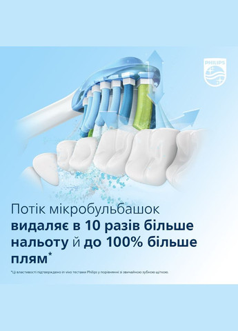 Электрическая зубная щетка Sonicare HX9911/84 Diamond Clean Philips (315604561)
