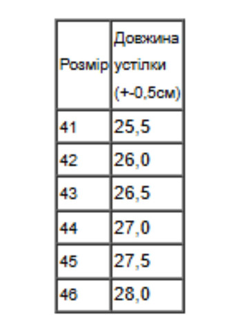 Зимові черевики чоловічі зі штучної шкіри утеплені хутром (p-18577) Носи своє (370022056)