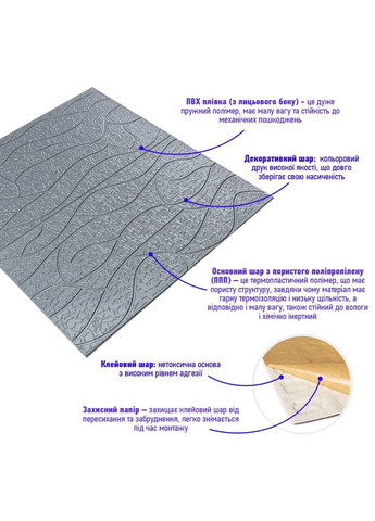 Панель 3D 700х700х6мм Срібло SW-00001951 Sticker Wall (327088707)