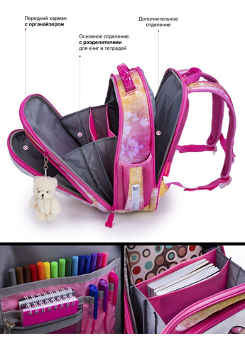 Рюкзак школьный для девочек /SkyName R4-412 Winner (331181640)