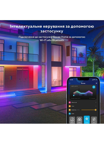 Умная светодиодная лента H6172 Phantasy Outdoor LED RGBIC Strip (H61723D1) Govee (322937250)
