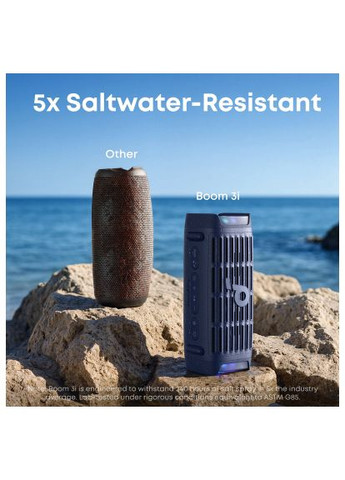 Акустична система (D5100030) Anker SoundСore Boom 3i Blue (366735236)