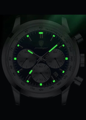 Innova Poedagar (346530768)