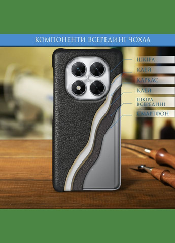 Шкіряна накладка Cover для Xiaomi Poco X7 Чорний (78282) Stenk (316651330)