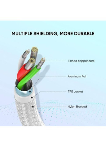 Кабель Ugreen USB 2.0 AM to Type-C 1.5m 3.0A 18W US288 White (268140297)