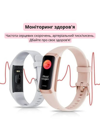 Умные часы LIGE Розовые (Водонепроницаемый измеритель сердечного ритма) Smart Band (293246288)