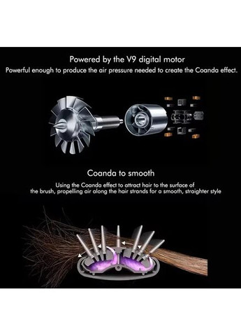 Фен Fan & Fan (364054655)