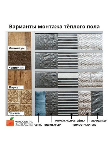 Інфрачервона тепла підлога Плівка Монокристал ЕНП-9, 20 Вт м/п, ширина 10 см (ціна за м.пог.) Monocrystal (327416988)