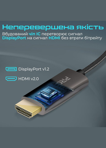 Кабель DisplayPort - HDMI V 2.0 (M/M), 2 м, Black (prolink-dp200.black) Promate (341489003)