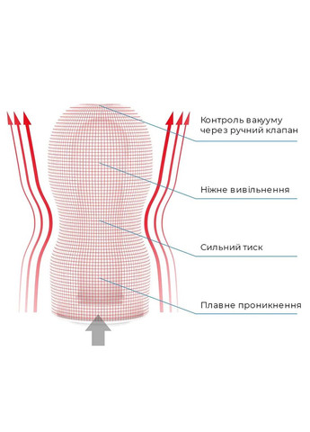 Мастурбатор Keith Haring Deep Throat Cup (глубокое горло) с вакуумной стимуляцией Tenga (366876572)