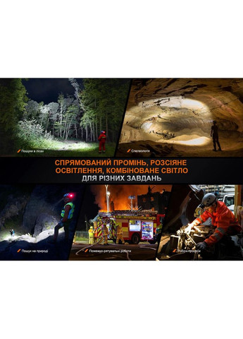 Ліхтар налобний з вогнетривкою пов'язкою HP35RSAR Fenix (319663230)