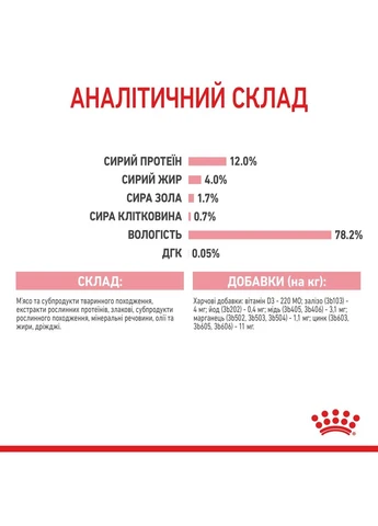 (Роял Канин) Kitten Chunks in jelly 85 г - влажный корм для котят Royal Canin (402777001)
