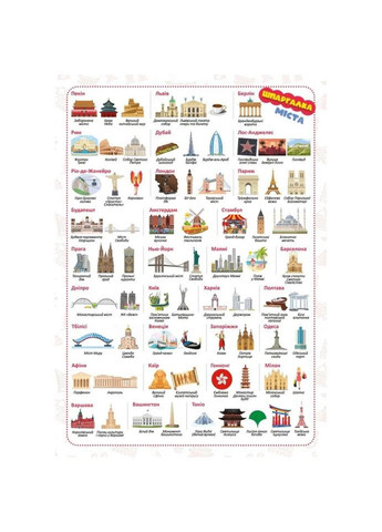 Настольная игра серии Игра Кто кого? "Соревнование: страны и города" 158504 Зірка (342330017)