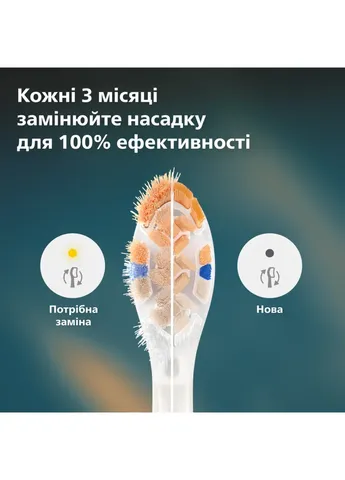 Насадка для зубной щетки Philips HX9094/87 (406640150)