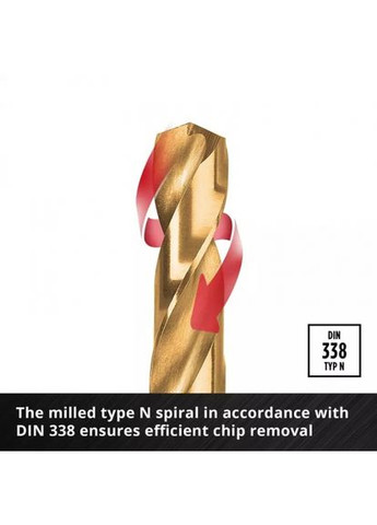 Набір свердел по металу 19 шт + кейс (427019) Einhell (371906369)