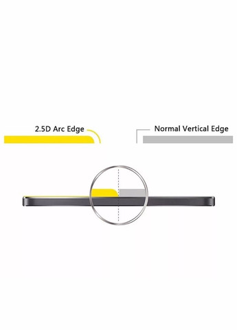 Закаленное защитное стекло на Note 8P Ulefone (335257561)