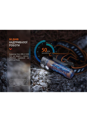 Налобний потужний ліхтар HM71R 2700лм IP68 Fenix (331640340)