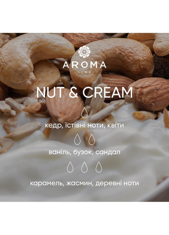 Аромат / Віддушка NUT & CREAM 50 гр - для аромадифузорів, мила та косметичних засобів Aroma (316648984)