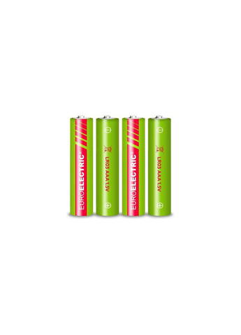 Батарейка щелочная LR03/AAA 4штшт 1,5V blister Euroelectric (361316910)