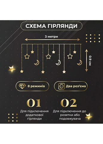 Гірлянда світлодіодна штора GarlandoPro зірка і місяць 108LED 3х0,9 м гірлянда зірка Жовтий Garlando (366964348)