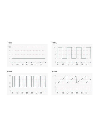 Вибратор для точки G с электростимуляцией Right on Ron Black Edition миостимулятор для глубокой стимуляции Mystim (298572706)