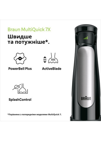 Блендер Multiquick 7Х MQ7035X Braun (306527495)