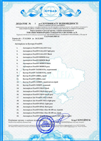 Автокресло TREX Black FreeOn (317028444)