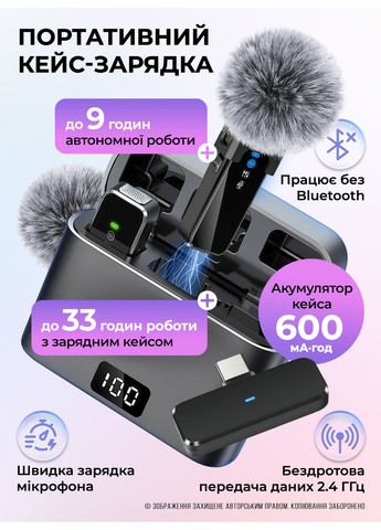 Бездротовий петличний мікрофон з кейсом для телефону айфона з вітрозахисними насадками 2 шт набір Чорний 73718 OnePro (361286261)