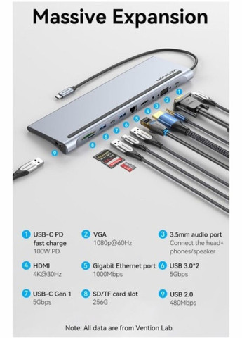 USB-хаб USB-C to HDMI/VGA/USB-C Gen 1/USB 3.0x2/USB 2.0/RJ45/SD/TF/TRRS 3.5mm/PD Docking Station 0.25m Vention Multi-function (340277708)